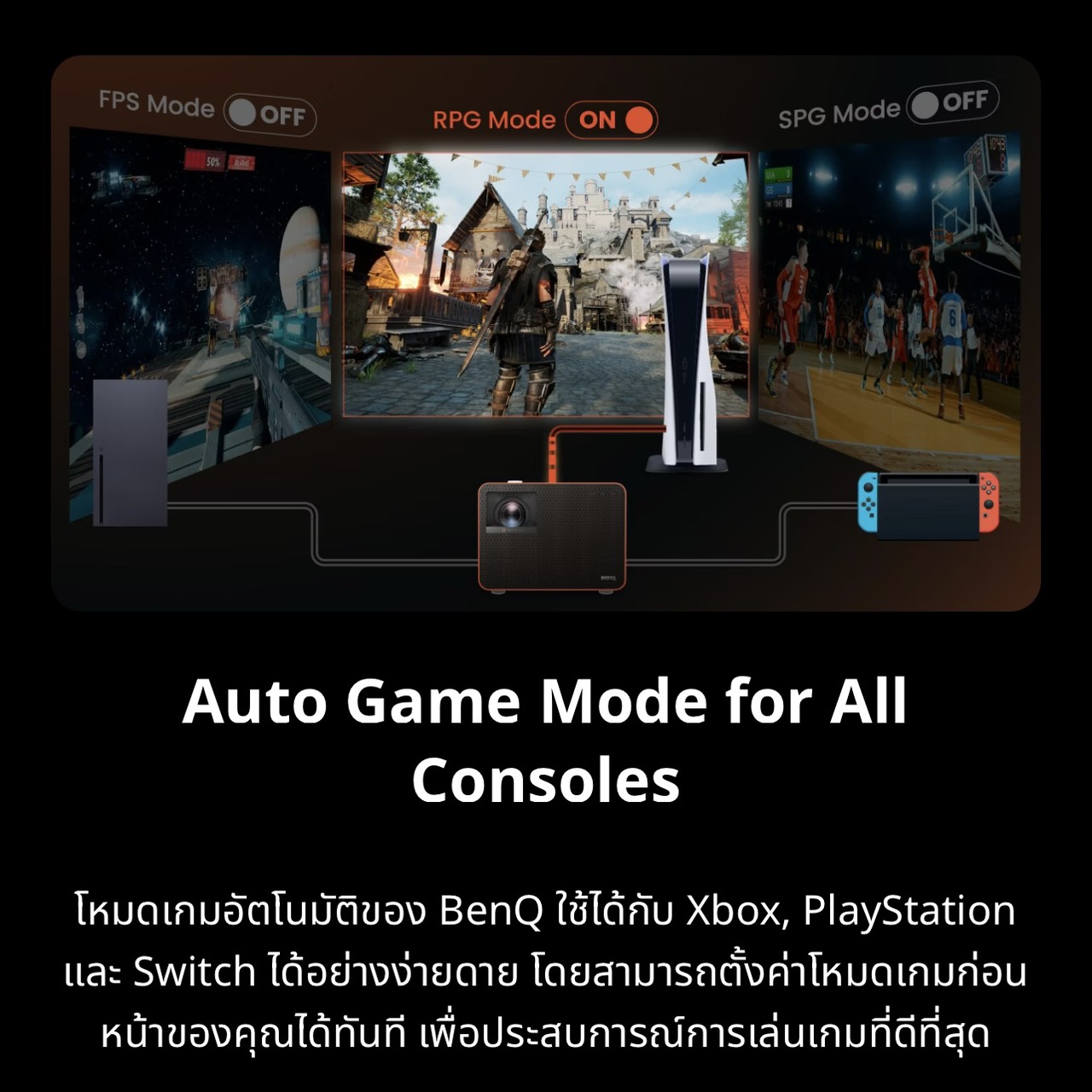 BenQ W3100i รูปที่ 8